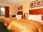 фото отеля Comfort Inn Philadelphia Airport