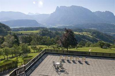 фото отеля Naturhotel Wieserhof