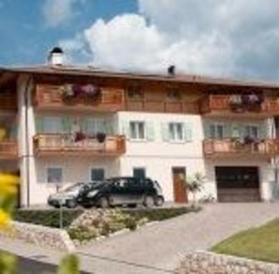 фото отеля Agriturismo La Corte Nonesa