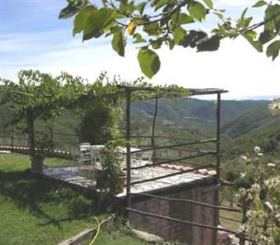 фото отеля Agriturismo Il Fienile di Orazio
