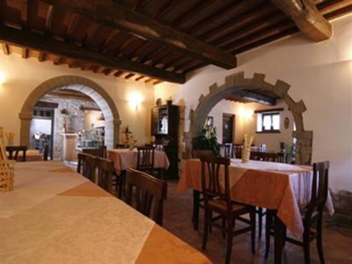 фото отеля Agriturismo La Casciara San Giustino