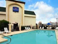 Baymont Inn & Suites Greensboro Coliseum