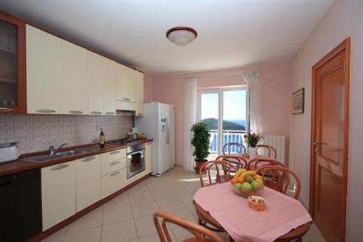 фото отеля Rooms Raic