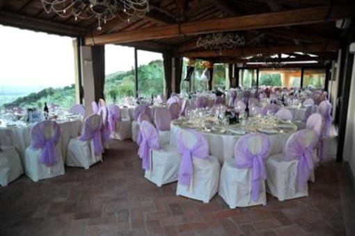фото отеля Agriturismo Poggio Tondo