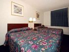 фото отеля Econo Lodge East Wichita