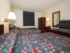 фото отеля Econo Lodge East Wichita