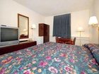 фото отеля Econo Lodge East Wichita