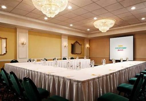 фото отеля Courtyard by Marriott Portsmouth