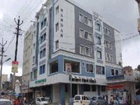 Hotel Nandan Palace