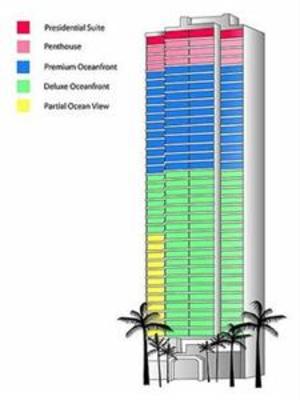 фото отеля Aston Waikiki Beach Tower