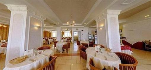 фото отеля Hotel Imperial Beach