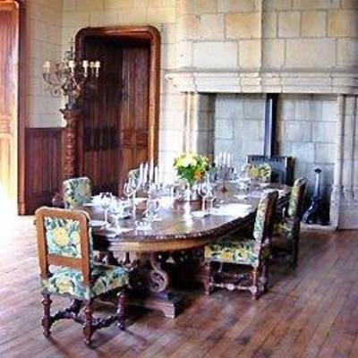 фото отеля Chateau De Busset
