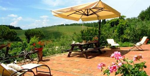 фото отеля Agriturismo Il Renello