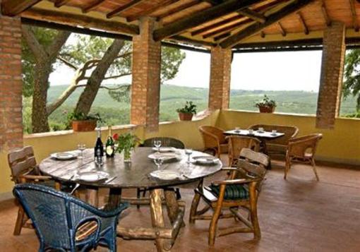 фото отеля Casa Vacanze Villa Giusterna