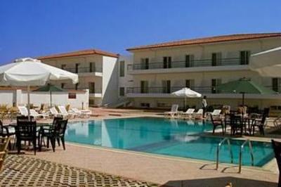 фото отеля Athina Palace Hotel