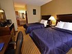 фото отеля Comfort Inn I-35/Shawnee Mission