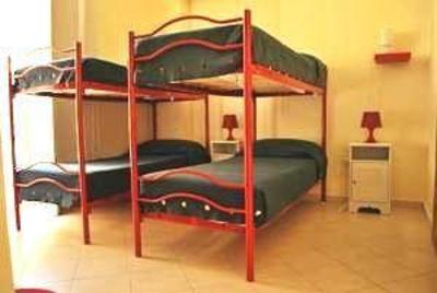 фото отеля Art Hostel