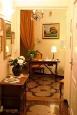 фото отеля Albergo Argentina