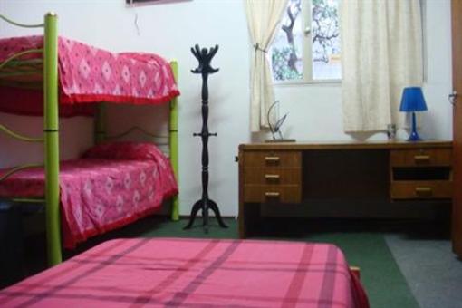фото отеля Tzolkin Hostel