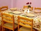 фото отеля Nakshatra Mylapore Hotel