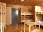 фото отеля Youth Hostel Grindelwald