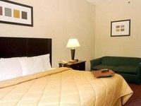 Comfort Inn Near Plano Medical Center