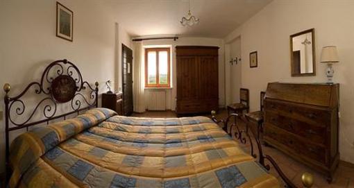 фото отеля Agriturismo Parva Domus