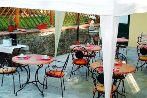 фото отеля Bed & Breakfast La Mongolfiera Florence