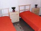 фото отеля All the World Hostel