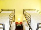 фото отеля Hostal Internacional Salamanca