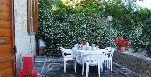 фото отеля Casa Podere San Firenze