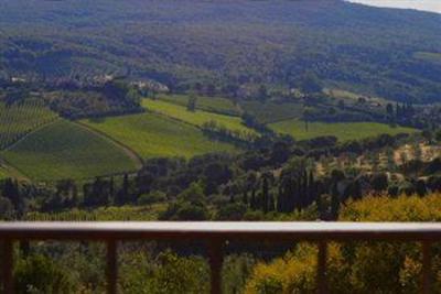 фото отеля Locanda Viani Bed & Breakfast San Gimignano