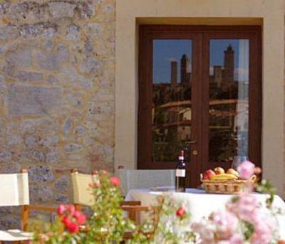 фото отеля Locanda Viani Bed & Breakfast San Gimignano