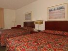 фото отеля Econo Lodge University Richmond